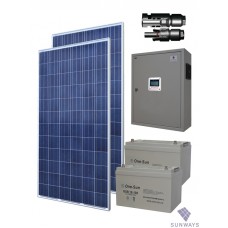 АСЭ «Санфорс 640»