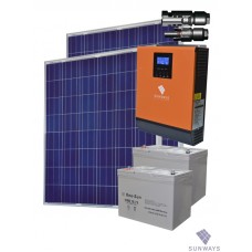 АСЭ Санфорс «ПРОМО»